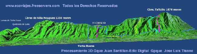 Sierra de San Javier, Imagen satelital en tres dimenciones......hacer clik para ir a senderos del parque San Javier